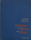 Pathology of the Fetus and Infant